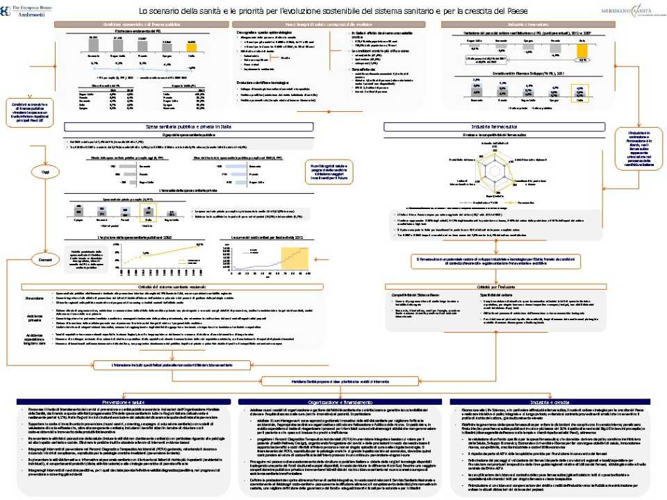 Filo Logico - Meridiano Sanità 2013